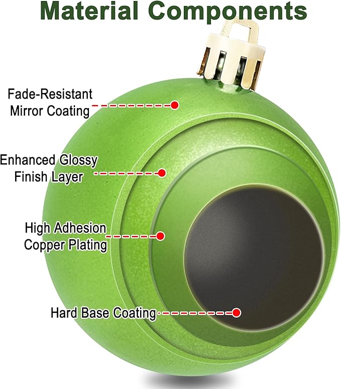 AMS 34ct Christmas Ball Mini Ornaments Party Decorations Shatterproof Festival Pendant Hangings for Xmas Tree Decor(1.57''/40mm,Green)