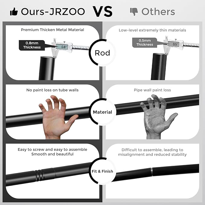 2 Pack Black Curtain Rods 36 to 72 Inches(3-6 Feet),5/8 inch Splicing Drapery Rods,Small Curtain Rods Set,Size: 36''-72'',Matte Black