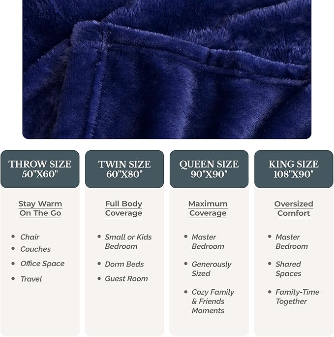 Casa Platino Queen Blanket – Soft Flannel Throw 90x90 – Lightweight and Cozy Fleece Blanket for Bed, Couch or Guest Room – Navy