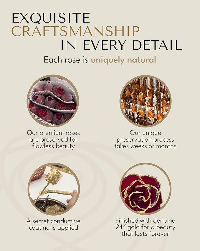 Forever Rose Hand-Dipped in 24K Gold, Ruby Red-Inspired July Birthstone with Sparkles, Real Rose in Luxury Gold Gift Box – Perfect Ready to Gift for July Birthday or Any Occasion