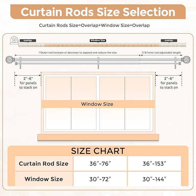White Double Curtain Rod, 36 to 72 Inch Dual Curtain Rods with Boho Netted Texture Finials, Decorative 1 Inch Adjustable Window Treatment Rods, Antique Vintage Farmhouse Double Drapery Pole