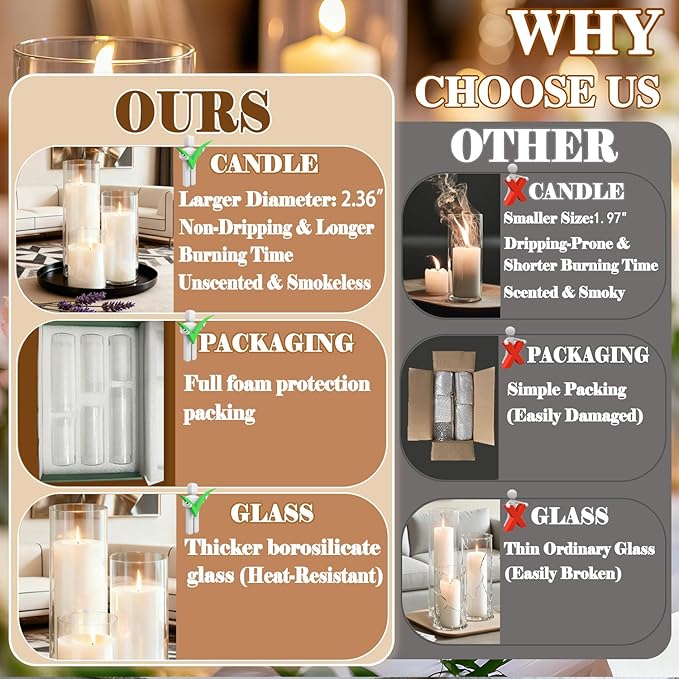 24 Pcs White Pillar Candles and Glass Cylinder Vases Clear Glass Pillar Candle Holders Hurricane Glass Candle Holders for Table Centerpieces Wedding, Party, Event, Home Office