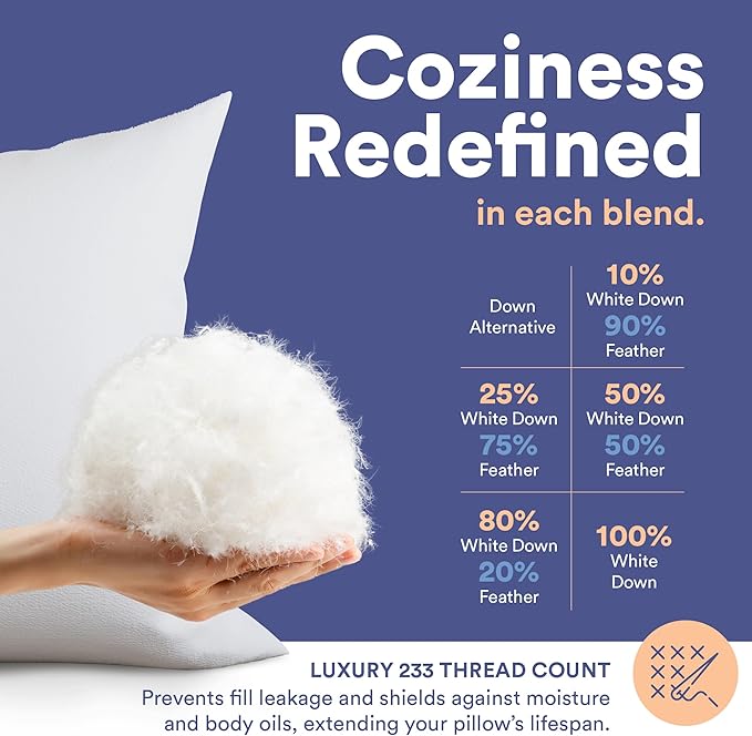 Continental Bedding | 10/90 Down and Feather Throw Pillow Insert | 100% Cotton 250TC Shell | Medium Loft Decorative Cushion | 24x24 | 2 Pack