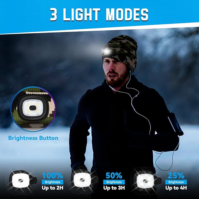 Christmas Stocking Stuffers for Men Adults, Beanie Hats with Light, USB Rechargeable LED Hand Free Headlamp, Birthday Gifts for Men, Women, and Teens, Ideal for Camping, Hiking, 2 Pack, Camouflage