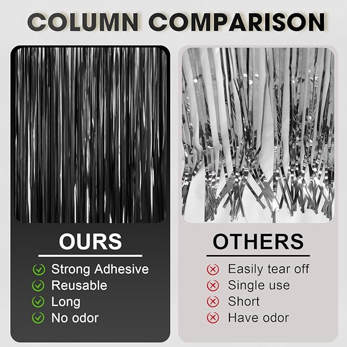 3.3 x 6.6 ft Foil Fringe Backdrop Curtains, Tinsel Streamers Party Decorations, Fringe Backdrop for Birthday, Baby Shower, Gender Reveal, Graduation (3, Black)