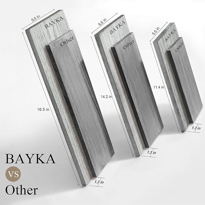 BAYKA Wall Shelves for Bedroom Decor, Floating Wall Shelves for Living Room Kitchen Storage, Mounted Rustic Wood Floating Shelves for Kids Books,Corner Shelves for Bathroom(Gray White，Set of 3) | for Bedroom Decor, Floating Shelves, for Kids Books, for...