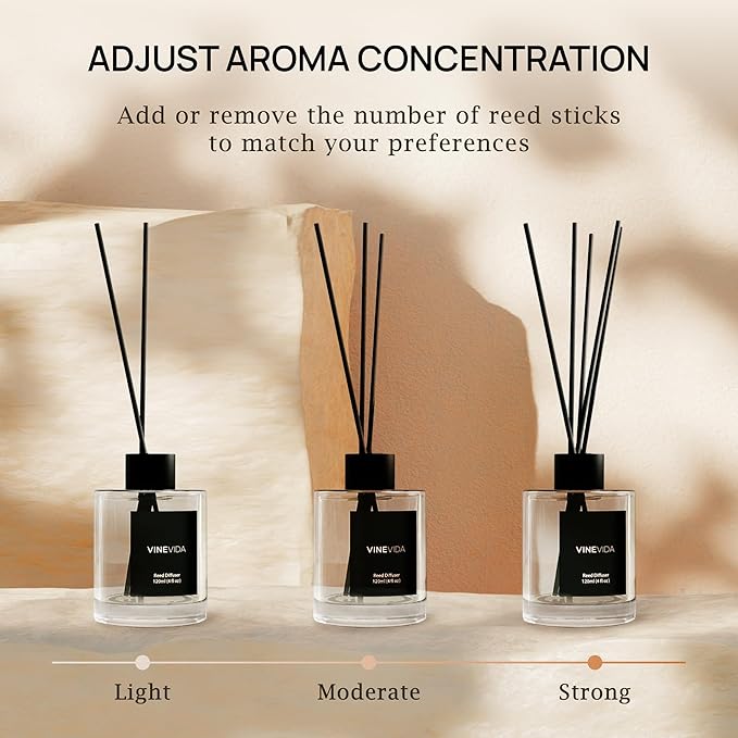 VINEVIDA Reed Diffuser for Home & Bathroom | Long-Lasting Scent Sticks Set | Oil Stick Diffuser | Bathroom Scent - Room Fragrance No. 1007 - Inspired by: Dream On & Westin Hotels