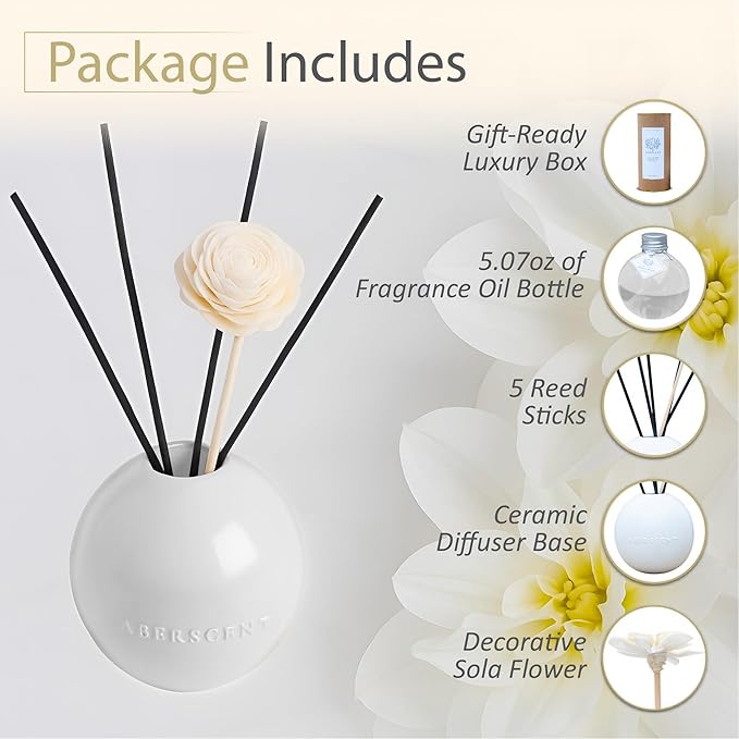 Luxury Reed Diffuser Set – White Musk 5.07oz – Long-Lasting Home Fragrance for Bedroom, Office | Premium Ceramic Base, Reusable & Refillable