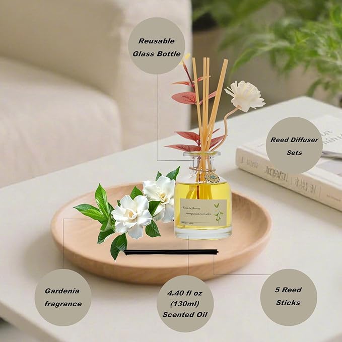 Gardenia Reed Diffuser (130ML) - Oil-Based Home Diffuser with Long-Lasting Luxury Fragrance, Elegant Decorative Glass Bottle & Aroma Sticks, Perfect for Living Rooms, Bedrooms & Bathrooms
