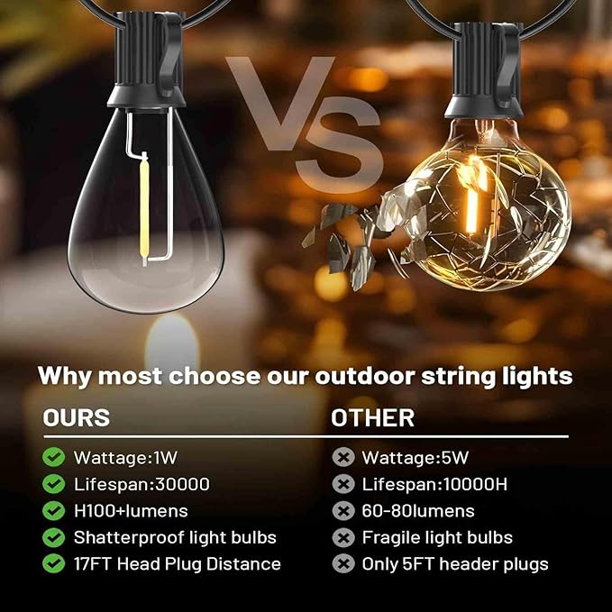 smareal LED Outdoor String Lights 120FT with 30+2 Shatterproof Bulb Design,Waterproof Commercial,Patio Lights for Garden,Porch,Deck Decor,Backyard,Balcony