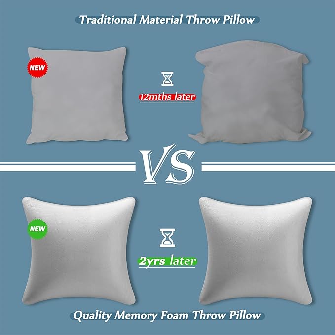 AM AEROMAX 18 ×18 Pillow Insert (Pack of 2) Memory Foam Throw Pillow Insert Sham Square for Decorative Cushion Bed Couch Sofa Without Deform After Longtime Use(Grey)