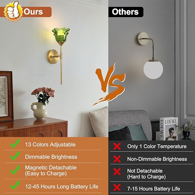 2 Pack Battery Operated Wall Sconce with Green Glass Shades, Wireless Rechargeable RGB Wall Light with Remote Control, for Bedroom Mirror Living Room