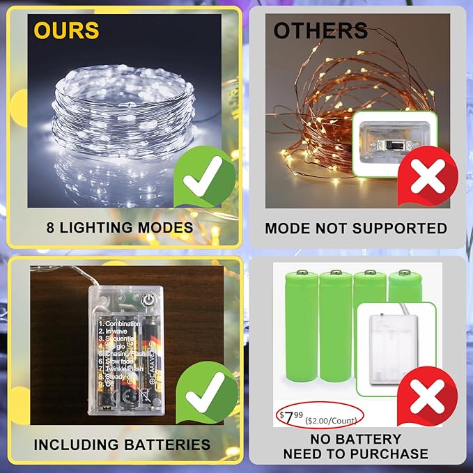 White Fairy Lights Battery Operated (Included), 8 Modes & Auto Timer, 2 Packs 5m 50Led Mini Twinkle Silver Wire Firefly Starry Lights, Waterproof Battery Operated Lights for Wedding Parties