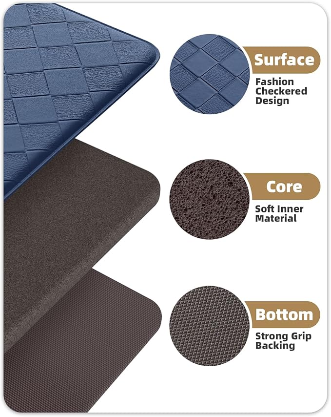 Color&Geometry Anti Fatigue Cushioned Kitchen Floor Mats,17"X47",Runner Rug Non Slip Waterproof,Memory Foam Padded Standing Mat for Front Sink,Blue