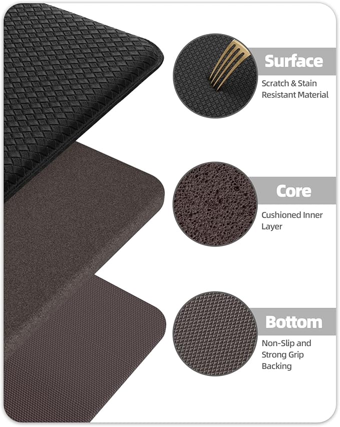 Color&Geometry Anti Fatigue Cushion Kitchen Mat for Floor -24"x94",Wide,Easy Clean, Water & Oil Proof, Anti Slip, Foam Rubber Runner Rug for Front Sink Comfort Standing,Black