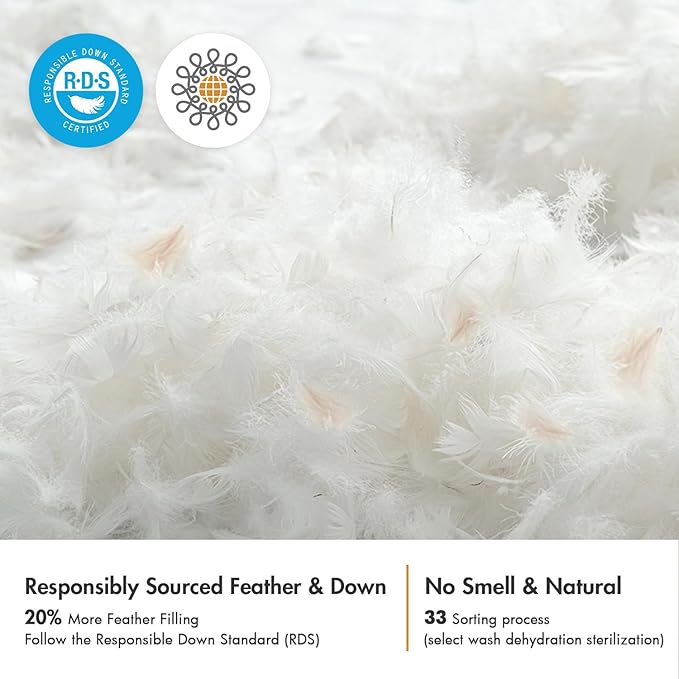 MIULEE Feather Pillow Insert 18x18, Decorative Down Throw Pillow Insert Fluffy Throw Pillow Cotton Fabric for Sofa Bed Couch