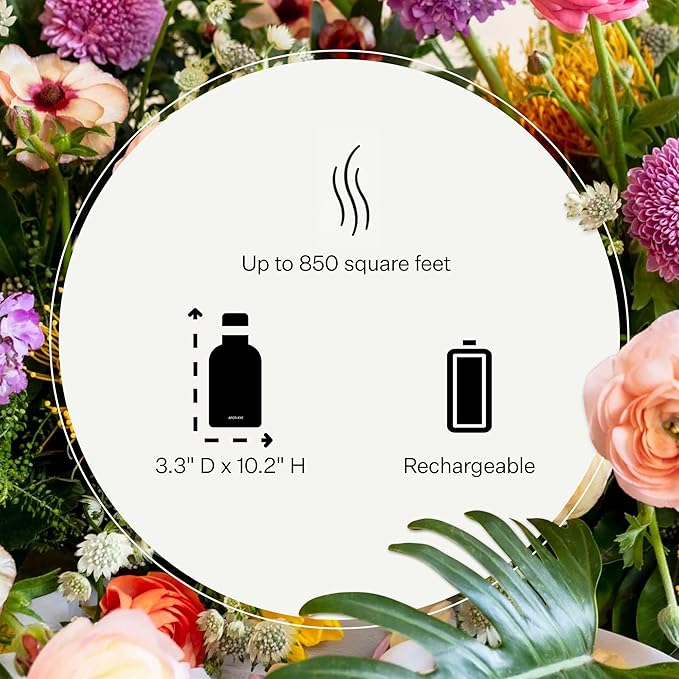 Apotheke Scent Tower Aromatherapy Diffuser Fragrance Refill, Charcoal (30 ml) - Long-Lasting Perfume-Grade Essential Oil for Clean & Fresh Home, Office, Hotel & Large Room