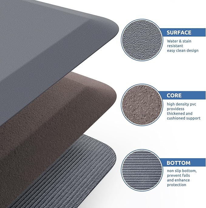 KitchenClouds Kitchen Mat Cushioned Anti Fatigue Rug 22"x54" Waterproof, Non Slip, Standing and Comfort Desk/Floor Mats for House Sink Office (Grey,0.8inch)