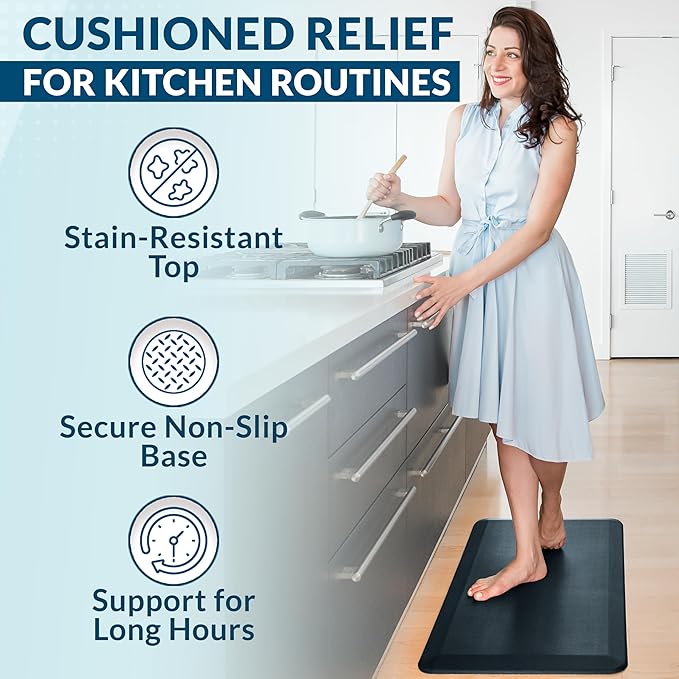 ComfiLife Anti Fatigue Floor Mat – 3/4 Inch Thick Kitchen Mats for Floor, Standing Desk Mat, Kitchen Rug – Comfort at Home, Office – Durable – Stain Resistant – Non-Slip Bottom (24" x 70", Navy)