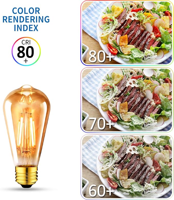 ANWIO Vintage Edison Light Bulb ST21 LED Filament Bulb 4W(35 Watt Equivalent) Non-Dimmable 2500K (Amber Glow) Warm White E26 Medium Base, Amber Glass Cover,6 Pack