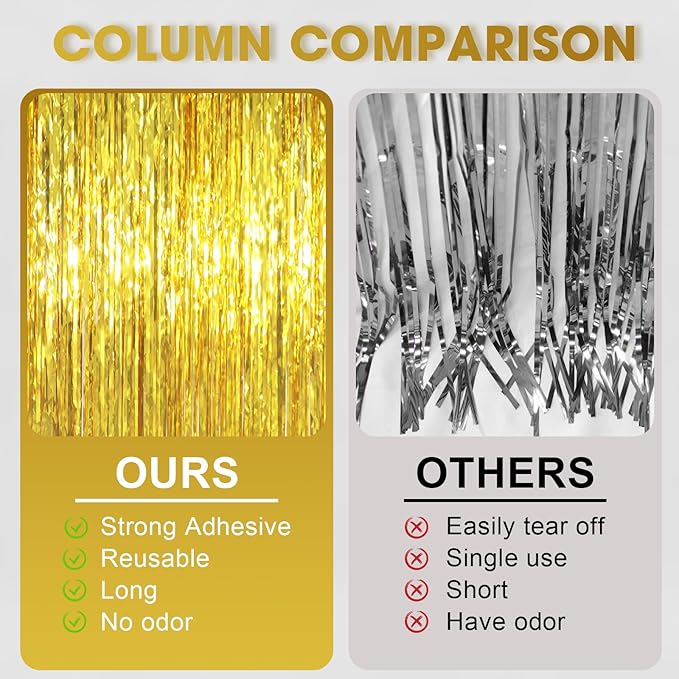 3.3 x 6.6 ft Foil Fringe Backdrop Curtains, Tinsel Streamers Party Decorations, Fringe Backdrop for Birthday, Baby Shower, Gender Reveal, Graduation (3, Gold)