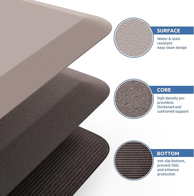 KitchenClouds Kitchen Mat Cushioned Anti Fatigue Rug 20"x32" Waterproof, Non Slip, Standing and Comfort Desk/Floor Mats for House Sink Office (Khaki)