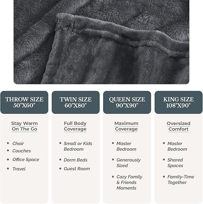 Casa Platino Queen Blanket – Cozy Fleece Throw 90x90 for Bed or Sofa – Lightweight and Soft Flannel Blanket for All Seasons – Perfect for Women or Men – Charcoal