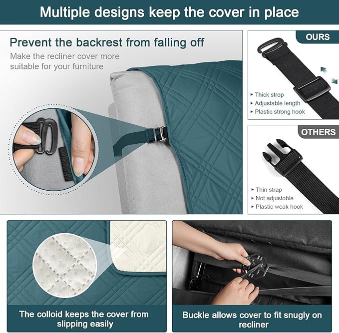 TAOCOCO 100% Waterproof Recliner Chair Cover, Non Slip Recliner Covers for Recliner Chair with Pocket, Washable Reclining Chair Cover Furniture Protector for Kids,Dogs(23.6'', Peacock Blue)