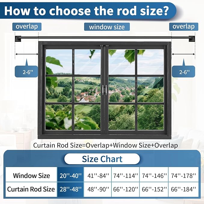 Black Curtain Rods for Windows 28-48Inch Heavy Duty French Return Rod, Wrap Around Blackout Curtain Rods, Adjustable Room Darkening Drapery Rod for Bedroom, Living Room, Sliding Door & Outdoor Patio