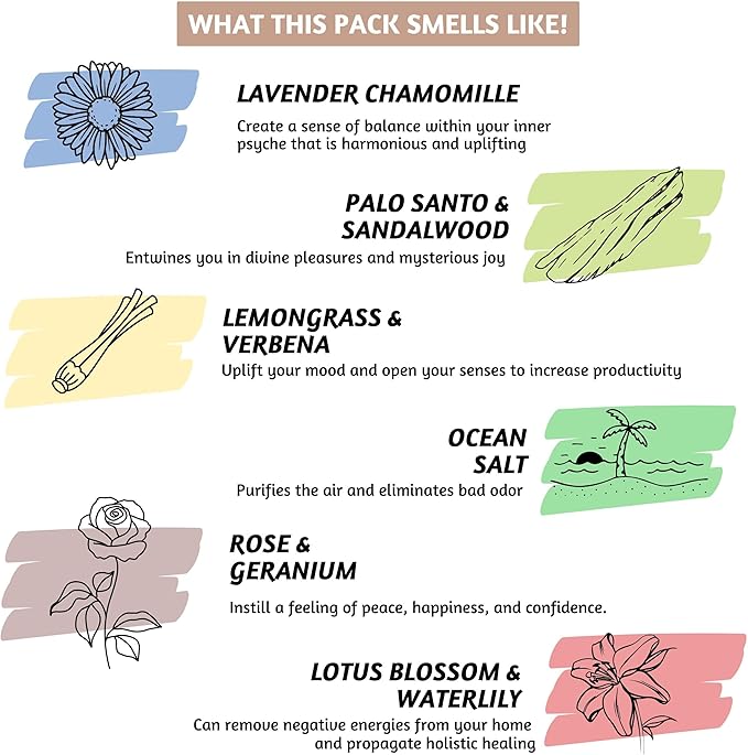 Folkulture Incense Sticks | Set of 6 (120 Stick) Non Toxic Palo Santo Insence-Sticks | 45 Mins Burn Time | Sandalwood Incenses, Lemongrass, Rose Geranium | Inscents-Sticks for Women