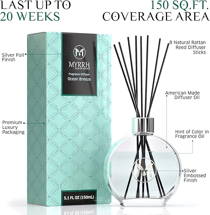 Ocean Breeze Scented Reed Diffuser with 8 Rattan Diffuser Sticks, 150 ml, All Natural Air Freshener, Long-Lasting Diffusers at Home - MyrrhUSA