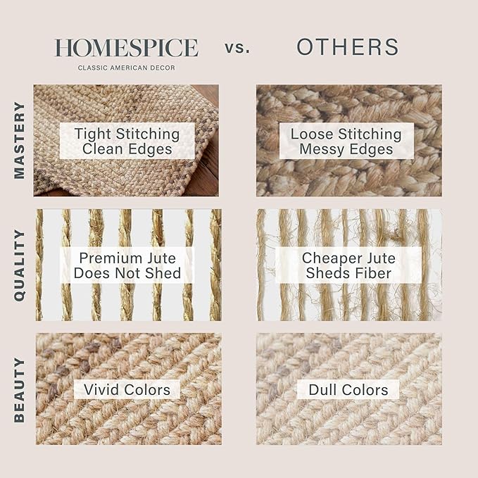 Homespice Cookie Dough Brown Braided Rugs 27x45 - Jute Braided Country Kitchen Rugs for Rustic Decor