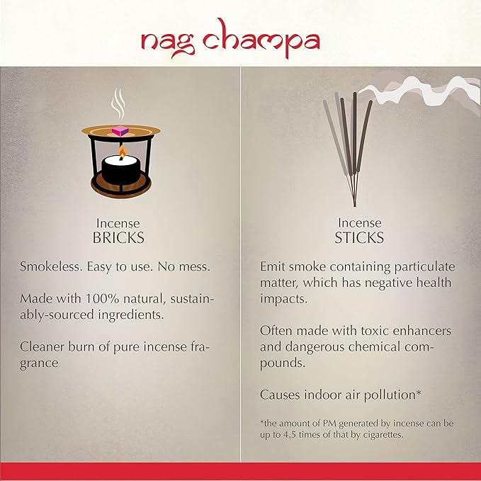 Nag Champa Incense Bricks Refill Pack (3 x 9 Bricks) by Aromafume | Ideal for Spirituality | Made with Sandalwood, Jasmine, Ylang Ylang & Champa Flower | Natural, Low Smoke, Non-Toxic Incense Bricks