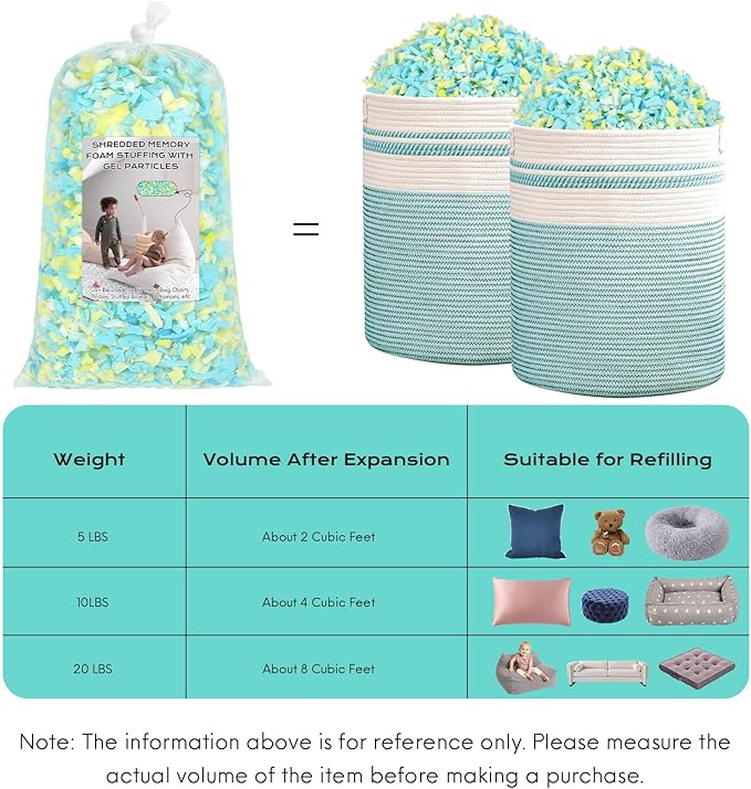 Bean Bag Filler, 50lbs Shredded Memory Foam Filling, Bean Bag Chair Filling Stuffing, Bean Bag Refill Insert, Punching Bag Filler, Pillow Filler Stuffing for Stuffed Animals/Arts Crafts(Multi)