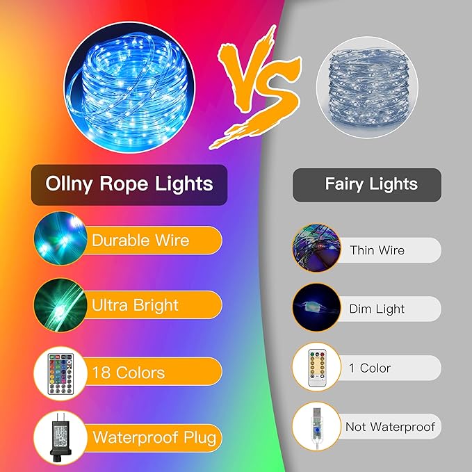 Ollny Rope Lights Outdoor Color Changing, 33FT 100 LED Waterproof Plug in Outdoor String Lights with Remote, 16 Colors Twinkle Christmas Lights for Outside Indoor Party Easter Holiday Decorations