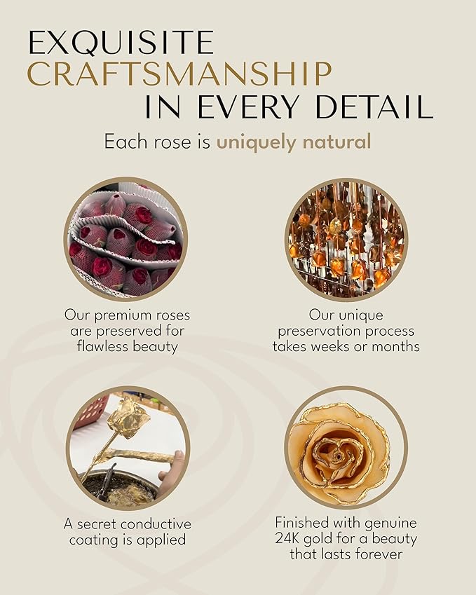 Forever Rose Hand-Dipped in 24K Gold, Diamond-Inspired April Birthstone with Sparkles, Real Rose in Luxury Gold Gift Box – Perfect Ready to Gift for April Birthday or Any Occasion