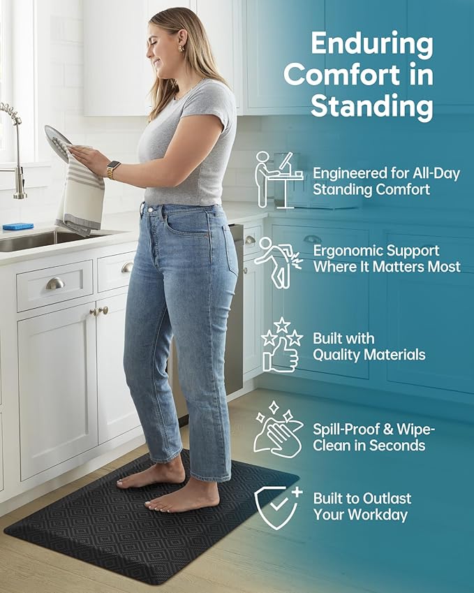 Ophanie Kitchen Mats for Floor, 3/4 inch Thick, 17x24 Anti Fatigue Cushioned Mat, Kitchen Rugs, Waterproof, Comfort Ergonomic Standing Mat for Office, Home, Sink, Black Non-Slip Ridged Bottom