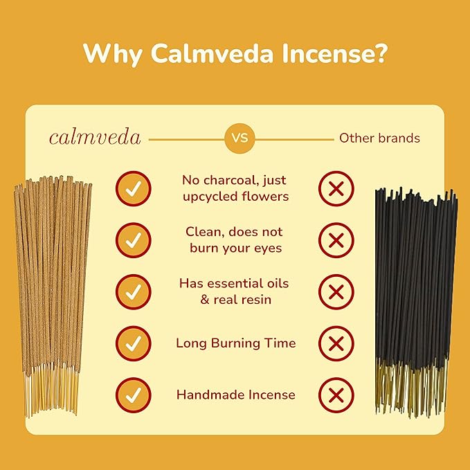 Natural Incense Sticks Variety Pack - (5 Variants) Charcoal Free Inscents-Sticks, Made from Upcycled Flowers | Sacred Insence-Sticks from All Cultures (Inciensos Aromaticos)