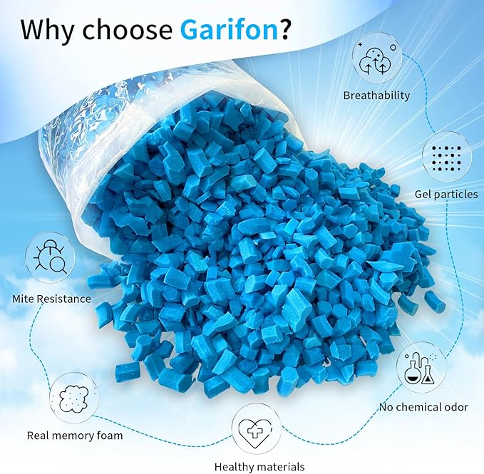 30lbs Bean Bag Filler, Pillow Filler Stuffing, Bean Bag Filling, Shredded Memory Foam Filling, Punching Bag Filler, Foam Refill for Pouf/Ottoman Stuffing/Boxing Bag,Added Gel Particles