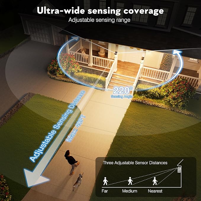 VIANIS Motion Sensor Outdoor Lights, 2 Packs Oil Rubbed Bronze Dusk to Dawn Outdoor Wall Lights Exterior, 100% Anti-Rust Aluminum Front Porch Wall Lantern, Modern Outdoor Wall Sconce for House, E26
