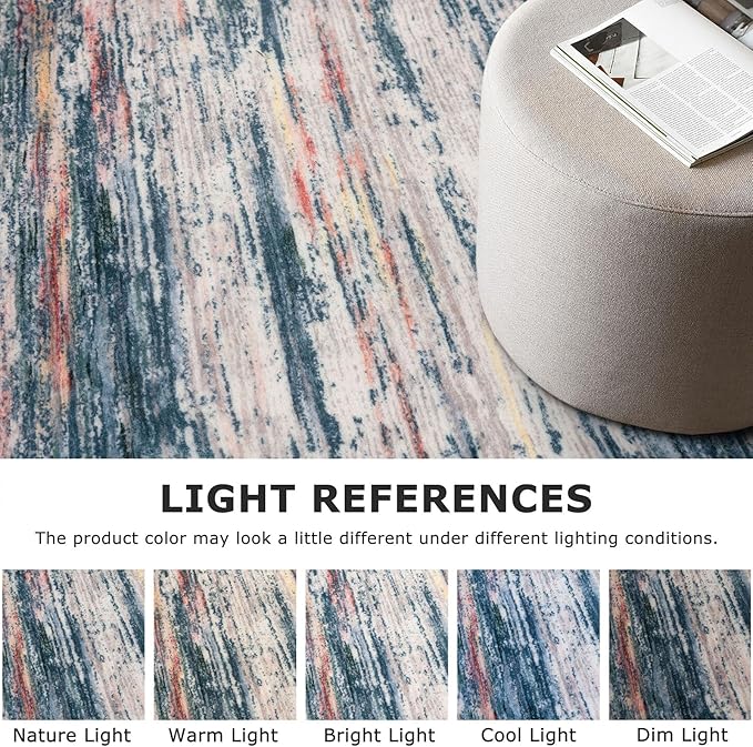 2x5 Modern Abstract Runner Rug for Hallway, Teal Blue Peach Gray Multi Super Soft Hallways Decor Kitchen Rugs with Non-Slip, Non-Shedding Washable Rug for Entryway Bedroom Laundry Indoor