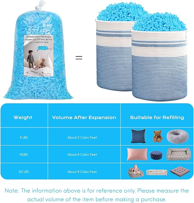 Bean Bag Filler, 40lbs Shredded Memory Foam Filling, Bean Bag Chair Filling Stuffing, Bean Bag Refill Insert, Punching Bag Filler, Pillow Filler Stuffing for Stuffed Animals/Couch/Dog Bed/Coop