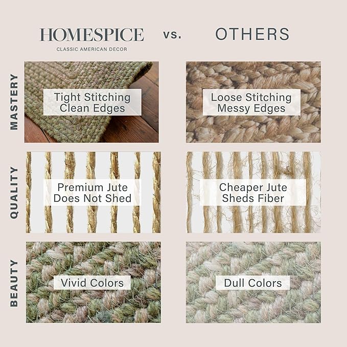 Homespice Grassland Large Braided Rugs 8x10' - Rustic Jute Country Rugs for Living Room and Dining Room
