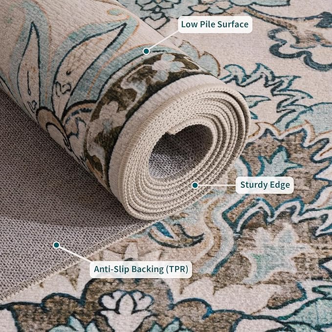 5X8 Area Rug,Washable Vintage Low Pile Rug for Living Room,Non-Slip Rugs for Home Decor, Modern Soft Indoor Carpet for Bedroom,Dinning Room,Office,Nursery,Blue