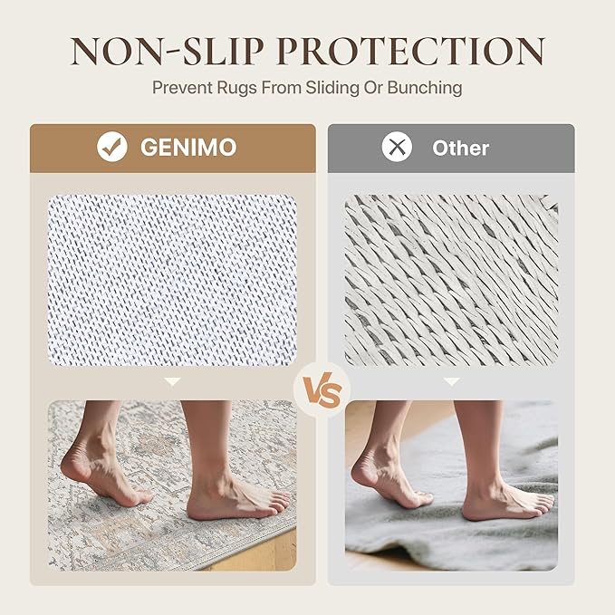 GENIMO 6x9 Area Rugs for Living Room, Machine Washable Non Slip Vintage Rugs, Low Pile Lightweight Chenille Print Rug for Bedroom, Dining Room, Home Office