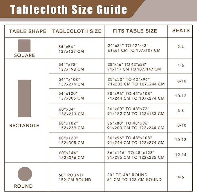 Fitable Faux Linen Table Clothes 2 Pack, Waterproof Fabric Tablecloths for Rectangle Tables, Rustic Holiday Table Covers for Kitchen Dining, Party, Farmhouse (Turquoise, 54 x 78 Inch)