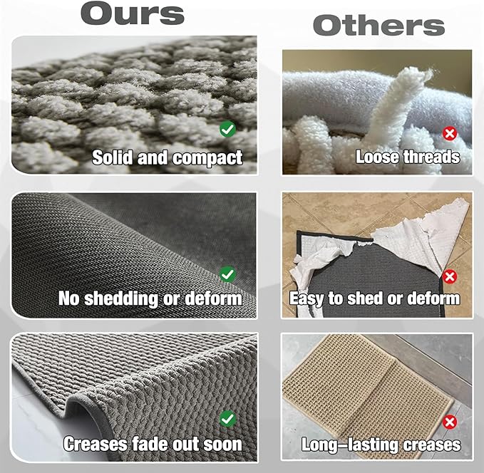 Bathroom Rugs Non Slip Washable, Super Absorbent Thin Bath Mat Small Quick Dry Low Pile Bathroom Rug, Light Grey 20"x30"