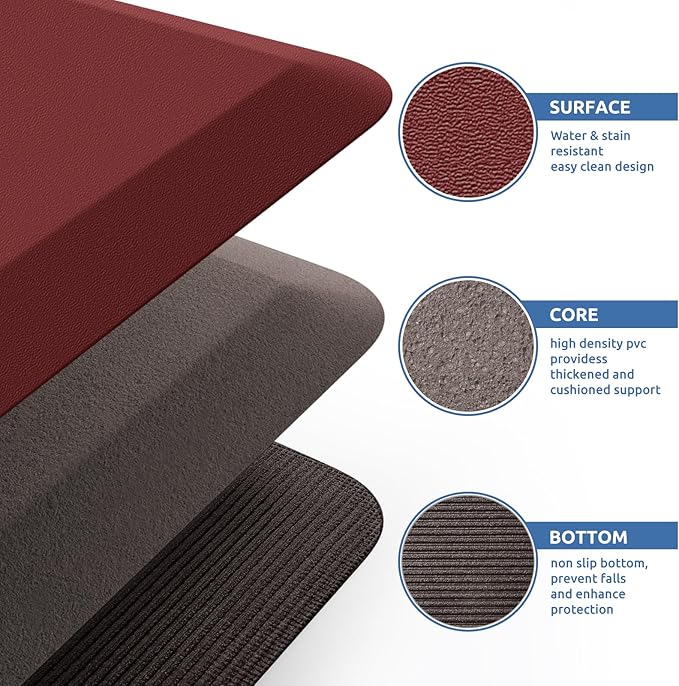 KitchenClouds Kitchen Mat Cushioned Anti Fatigue Kitchen Rug 0.8inch Waterproof Non Slip Kitchen Rugs and Mats Standing Desk Mat Comfort Floor Mats for Kitchen Sink Office (17.3"x60",Red)