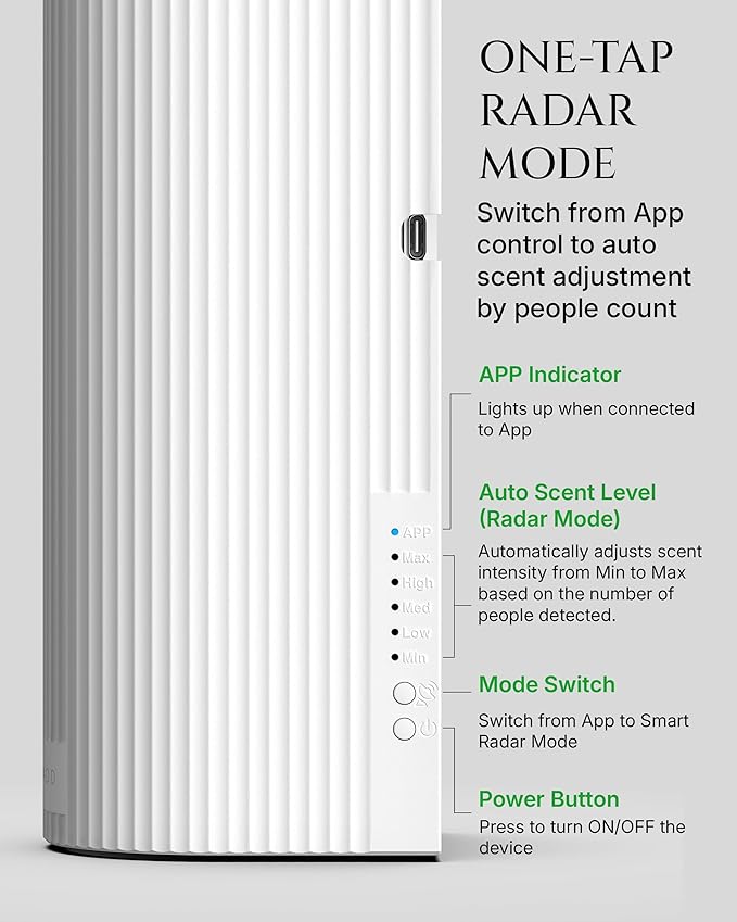 Scent Diffuser Starter Kit – Waterless Essential Oil Diffuser for Home, 1500 Sq.Ft Coverage Scent Air Machine, Smart Auto Mode Hotel Collection Diffuser with Cold Air Tech (White)