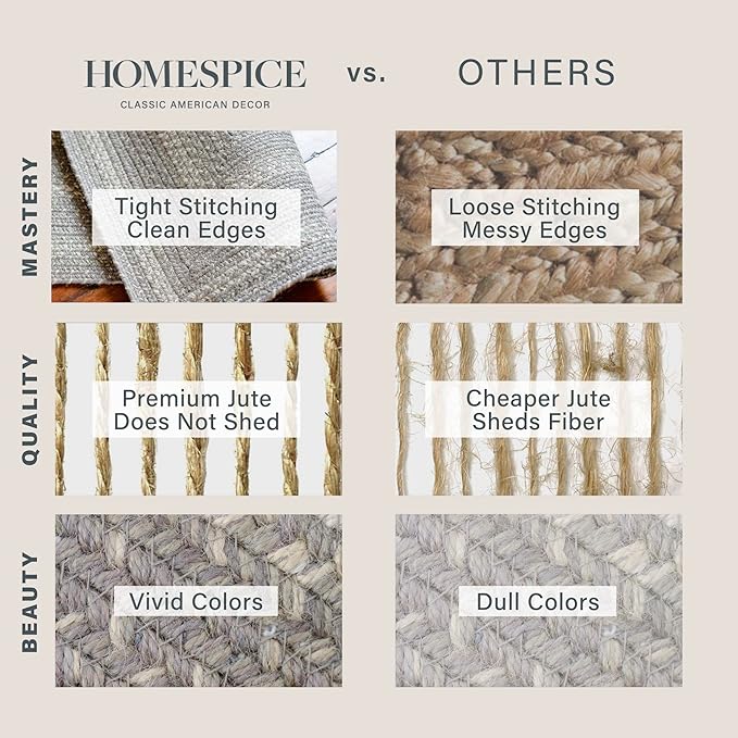 Homespice Grey Cloud Jute Oval Rug 4x6' - Country Style Light Grey Rug for Bedroom Farmhouse Decor